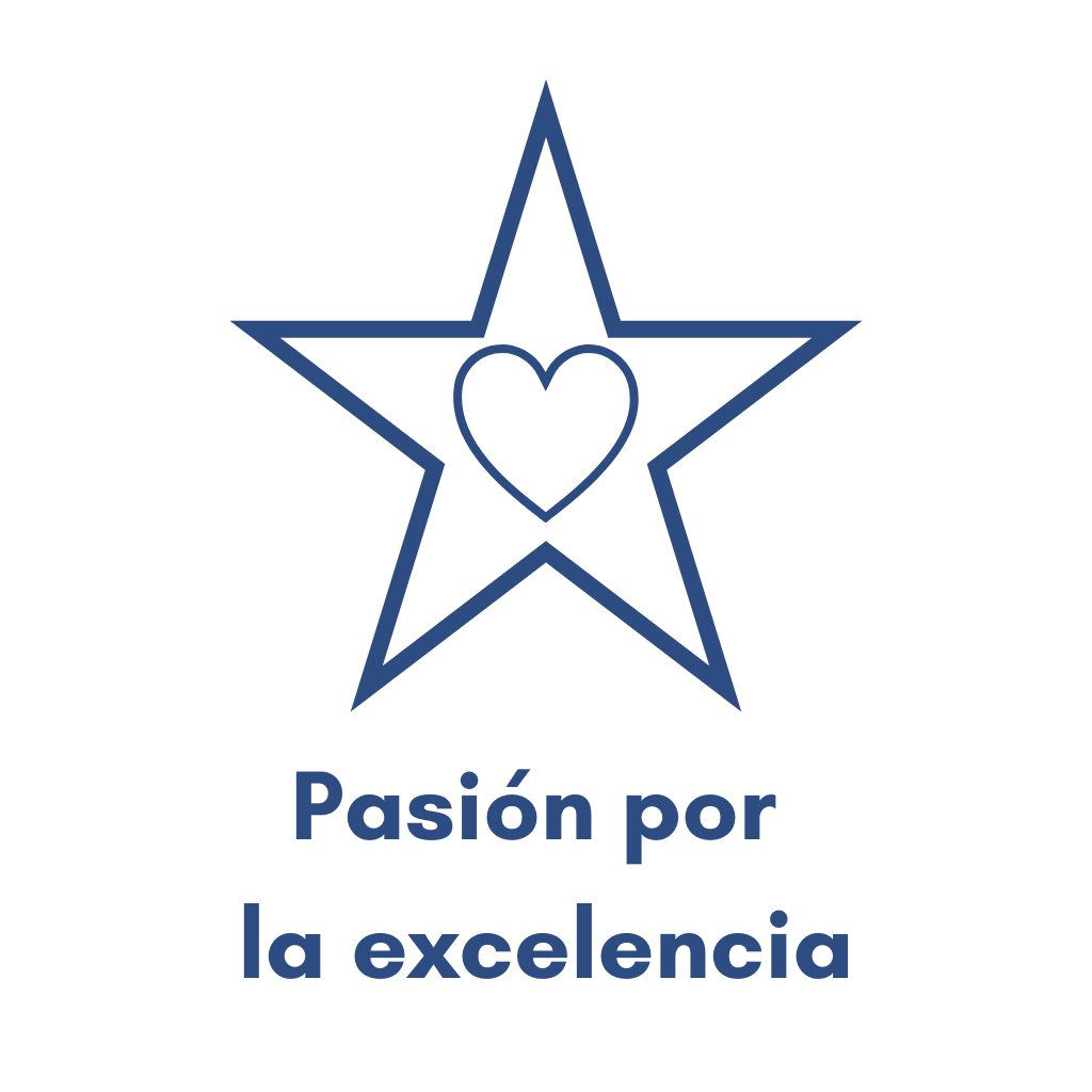 Valor institucional de SISCOD 2